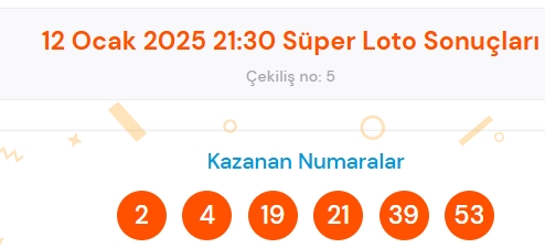 Süper Loto sonuçları açıklandı! 12 Ocak Süper Loto kazanan numaralar neler? Süper Loto sonuçlarına ne zaman, nereden bakılır?