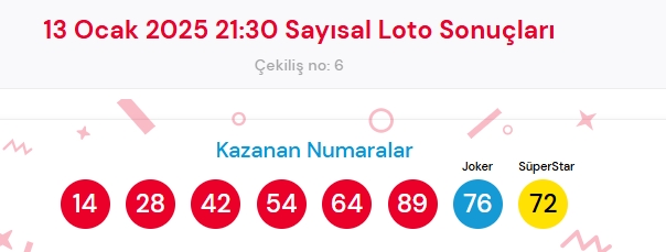 13 Ocak 2025 Sayısal Loto çekiliş sonuçları açıklandı! Sayısal Loto sonuçları saat kaçta açıklanacak? Sayısal Loto CANLI izle!