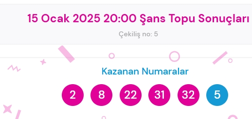 Şans Topu sonuçları açıklandı! Şans Topu sonuçları ne zaman açıklanır? 15 Ocak 2025 Çarşamba Şans Topu sonuçlarına ne zaman, nereden bakılır?