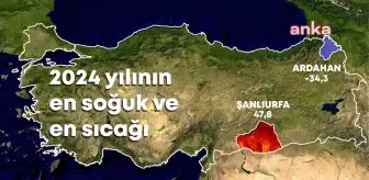 2024'te Türkiye'de Meteorolojik Rekorlar Açıklandı