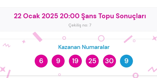 Şans Topu sonuçları açıklandı! Şans Topu sonuçları ne zaman açıklanır? 22 Ocak 2025 Çarşamba Şans Topu sonuçlarına ne zaman, nereden bakılır?