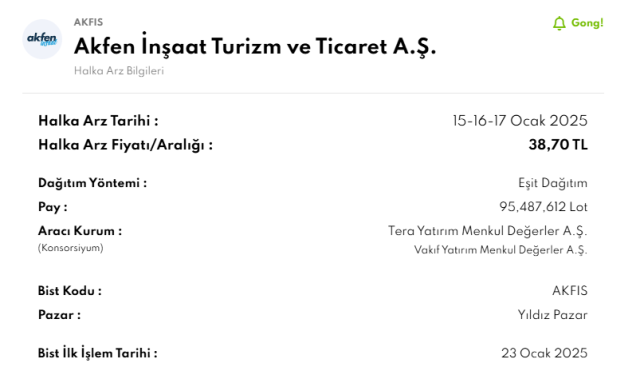 AKFEN inşaat hisse halka arz kaç lot verdi? AKFEN halka arz katılım endeksine uygun mu?