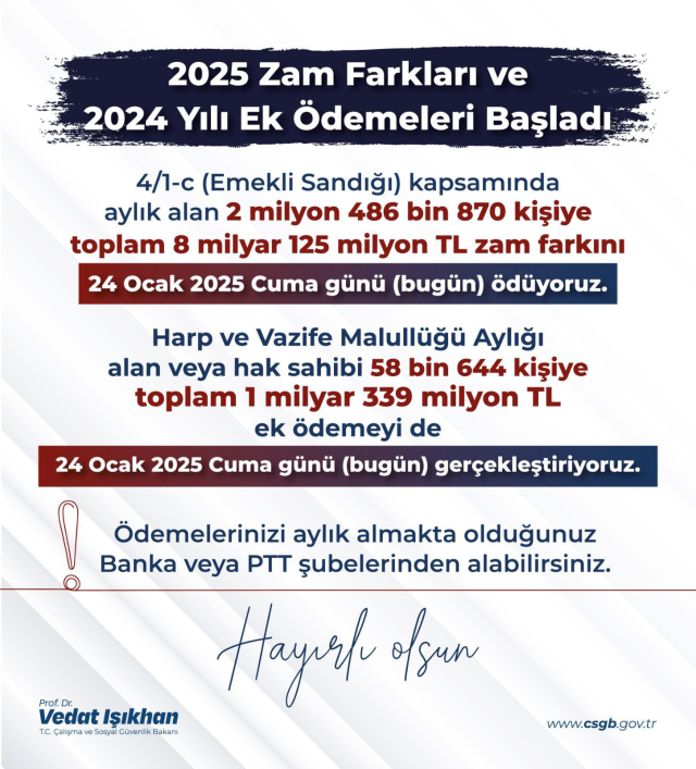 ZAM FARKLARI | Memur ve emekli zam farkları ne zaman yatacak? Zam farkları bugün yatar mı?