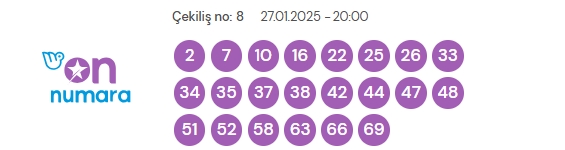27 Ocak 2027 On Numara çekiliş sonuçları açıklandı On Numara sonuçları saat kaçta?