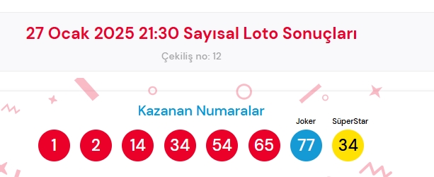 27 Ocak 2027 Sayısal Loto çekiliş sonuçları açıklandı!