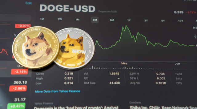 Sırada hangi kripto ETF'leri var? Dogecoin, XRP ve Solana liste başında Sırada hangi kripto ETF'leri var? Dogecoin, XRP ve Solana liste başında