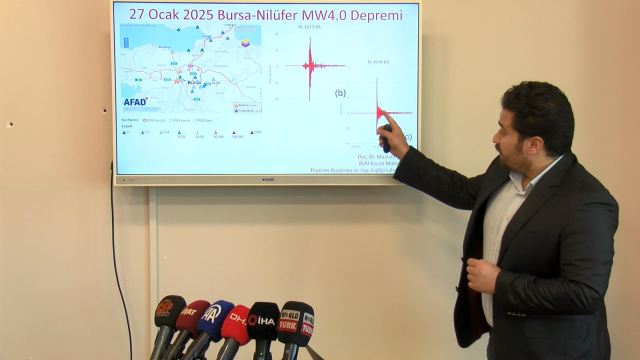 Earthquake not shown on the fault map! Scary warning for Bursa