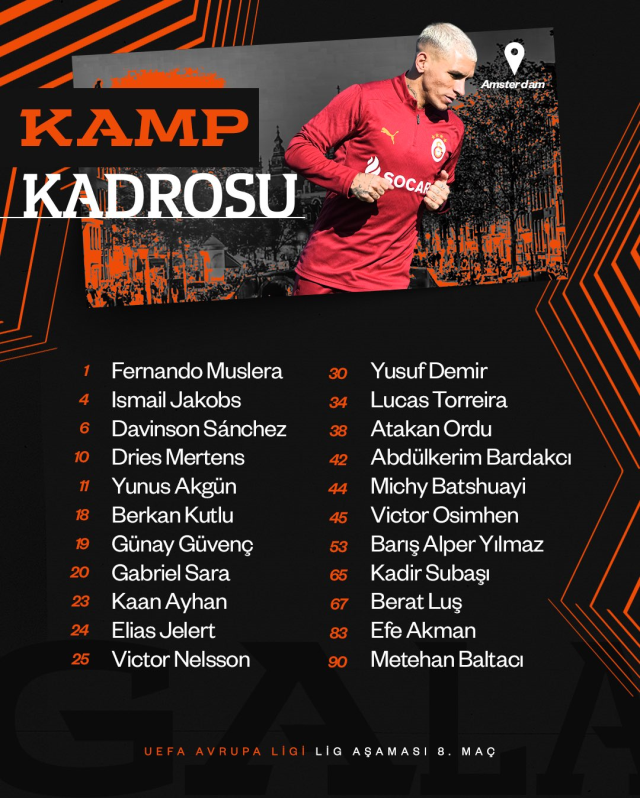 Galatasaray's squad for the Ajax match has been announced