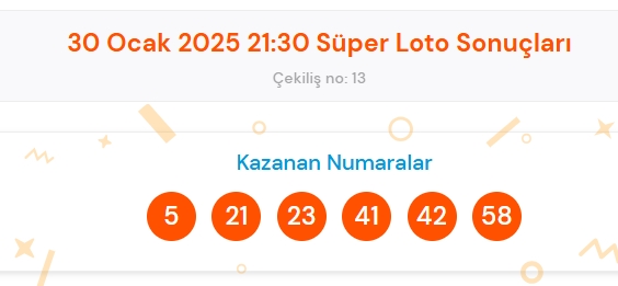 Süper Loto sonuçları açıklandı! 30 Ocak Süper Loto kazanan numaralar neler? Süper Loto sonuçlarına ne zaman, nereden bakılır?