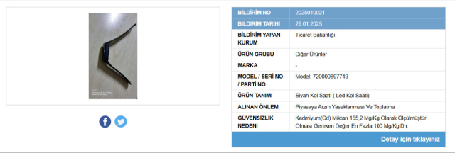 Ban on 3 products from the Ministry of Trade! Brands revealed, will be recalled from the market