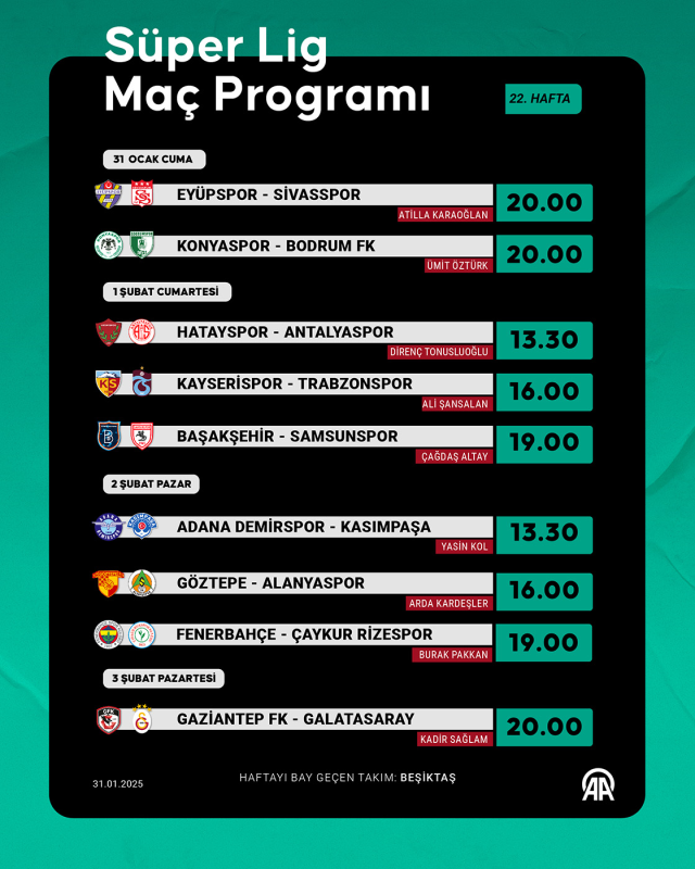 Bu hafta Beşiktaş'ın maçı yok mu, Beşiktaş BAY mı geçiyor?