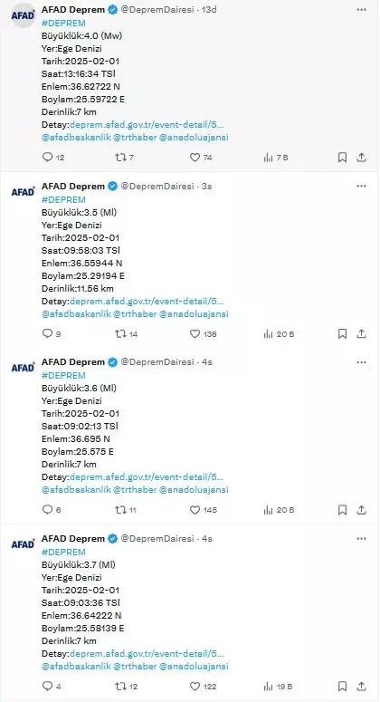 Aegean is like a cradle! Four earthquakes occurred in quick succession