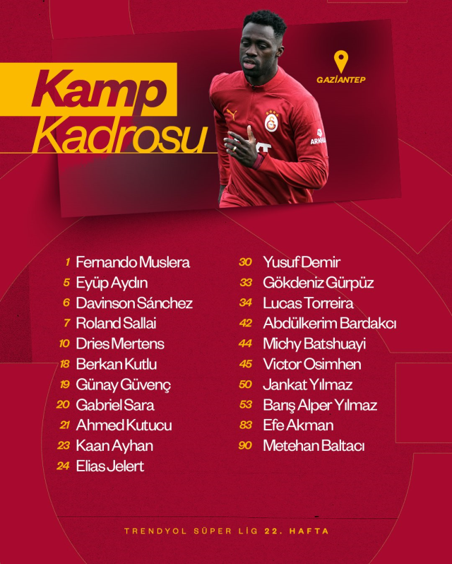 Kendi isteğiyle kadrodan çıkartıldı: Yıldız futbolcunun Galatasaray'dan ayrılması an meselesi