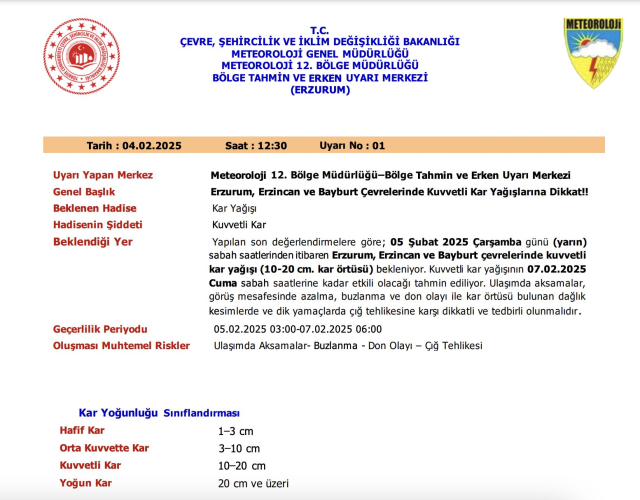 Erzincan okullar tatil mi SON DAKİKA? 5 Şubat Çarşamba Erzincan'da okul yok mu ( Erzincan Valiliği Açıklaması – KAR TATİLİ)?
