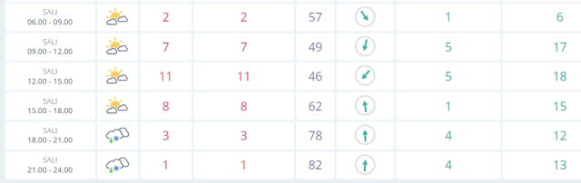 Malatya okullar tatil mi? SON DAKİKA 4 Şubat Salı Elazığ'da okul yok mu (Malatya Valiliği Açıklaması – KAR TATİLİ)?