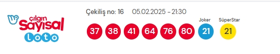 6 Şubat 2025 Sayısal Loto çekiliş sonuçları açıklandı! Sayısal Loto sonuçları saat kaçta açıklanacak? Sayısal Loto CANLI izle!