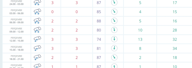 İzmit okullar tatil mi SON DAKİKA? 6 Şubat Perşembe İzmit'te okul yok mu (Kocaeli Valiliği Açıklaması – KAR TATİLİ)? İzmit okullar tatil mi SON DAKİKA? 6 Şubat Perşembe İzmit'te okul yok mu (Kocaeli Valiliği Açıklaması – KAR TATİLİ)?