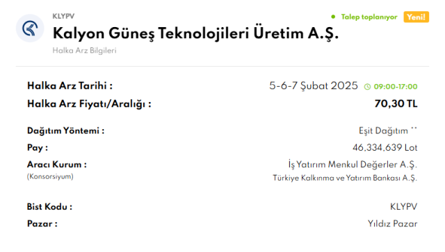 Kalyon PV halka arz ne zaman? Kalyon PV kaç lot verir, katılım endeksine uygun mu? KLYPV hangi bankalarda var? Kalyon PV halka arz ne zaman? Kalyon PV kaç lot verir, katılım endeksine uygun mu? KLYPV hangi bankalarda var?