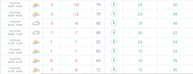 Konya okullar tatil mi SON DAKİKA? 6 Şubat Perşembe Konya'da okul yok mu (Konya Valiliği Açıklaması – KAR TATİLİ)?