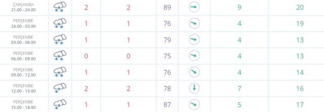 Sakarya okullar tatil mi SON DAKİKA? 6 Şubat Perşembe Sakarya'da okul yok mu (Sakarya Valiliği Açıklaması – KAR TATİLİ)? Sakarya okullar tatil mi SON DAKİKA? 6 Şubat Perşembe Sakarya'da okul yok mu (Sakarya Valiliği Açıklaması – KAR TATİLİ)?