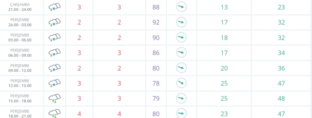 Samsun okullar tatil mi SON DAKİKA? 6 Şubat Perşembe Samsunda okul yok mu (Samsun Valiliği Açıklaması – KAR TATİLİ)? Samsun okullar tatil mi SON DAKİKA? 6 Şubat Perşembe Samsunda okul yok mu (Samsun Valiliği Açıklaması – KAR TATİLİ)?