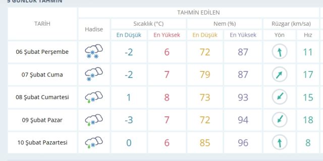 KDZ Ereğli okullar tatil mi SON DAKİKA? 6 Şubat Perşembe KDZ Ereğli okul yok mu (KDZ Ereğli Valiliği Açıklaması – KAR TATİLİ)? KDZ Ereğli okullar tatil mi SON DAKİKA? 6 Şubat Perşembe KDZ Ereğli okul yok mu (KDZ Ereğli Valiliği Açıklaması – KAR TATİLİ)?