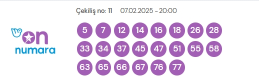 7 Şubat 2024 On Numara çekiliş sonuçları açıklandı! On Numara sonuçları saat kaçta? On Numara CANLI izle! Bugün kazanan numaralar neler?