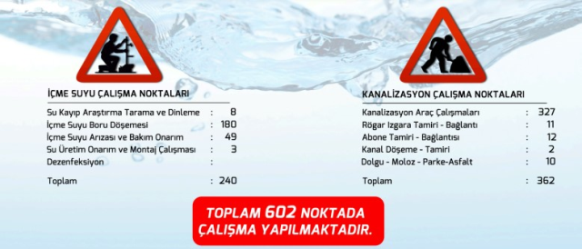 Adana ASKİ su kesintisi! 8-9 Şubat Seyhan, Yüreğir, Çukurova su kesintisi listesi! Sular ne zaman gelecek?