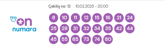 10 Şubat 2024 On Numara çekiliş sonuçları açıklandı! On Numara sonuçları saat kaçta? On Numara CANLI izle! Bugün kazanan numaralar neler? 10 Şubat 2024 On Numara çekiliş sonuçları açıklandı! On Numara sonuçları saat kaçta? On Numara CANLI izle! Bugün kazanan numaralar neler?