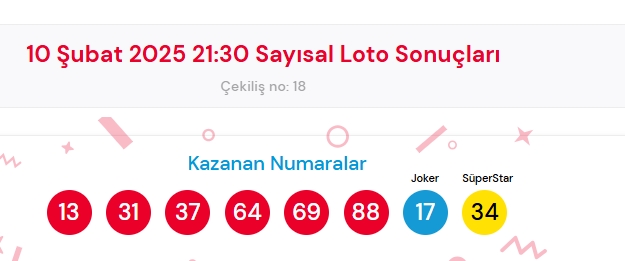 10 Şubat 2025 Sayısal Loto çekiliş sonuçları açıklandı! Sayısal Loto sonuçları saat kaçta açıklanacak? Sayısal Loto CANLI izle!