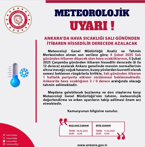 Ankara okullar tatil mi SON DAKİKA? 12 Şubat Çarşamba Ankara'da okul yok mu (Ankara Valiliği Açıklaması – KAR TATİLİ)?
