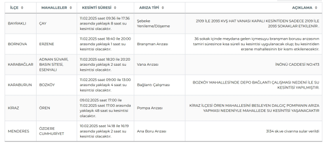 İZSU İzmir su kesintisi! 11-12 Şubat Menderes, Kiraz, Karaburun su kesintisi listesi! Sular ne zaman gelecek?