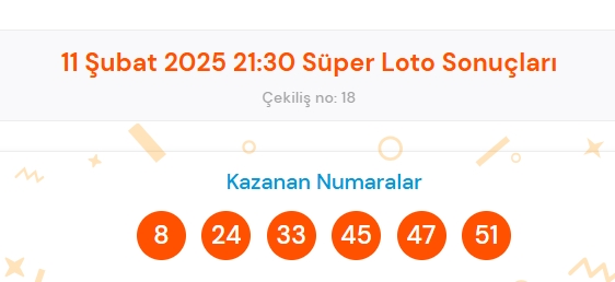 Süper Loto sonuçları açıklandı! 11 Şubat Süper Loto kazanan numaralar neler? Süper Loto sonuçlarına ne zaman, nereden bakılır?