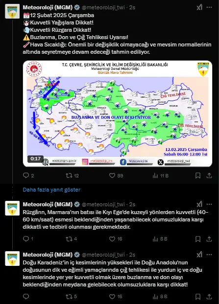 Heavy Snowfall Expected in the Marmara Region