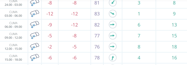 Ağrı okullar tatil mi SON DAKİKA? 14 Şubat Cuma Ağrı okul yok mu (Ağrı Valiliği Açıklaması – KAR TATİLİ)?