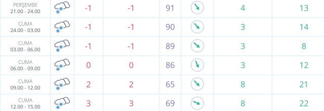 Bingöl okullar tatil mi SON DAKİKA? 14 Şubat Cuma Bingöl okul yok mu (Bingöl Valiliği Açıklaması – KAR TATİLİ)? Bingöl okullar tatil mi SON DAKİKA? 14 Şubat Cuma Bingöl okul yok mu (Bingöl Valiliği Açıklaması – KAR TATİLİ)?