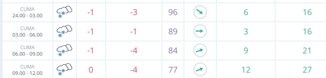 Elazığ okullar tatil mi SON DAKİKA? 14 Şubat Cuma Elazığ okul yok mu (Elazığ Valiliği Açıklaması – KAR TATİLİ)? Elazığ okullar tatil mi SON DAKİKA? 14 Şubat Cuma Elazığ okul yok mu (Elazığ Valiliği Açıklaması – KAR TATİLİ)?