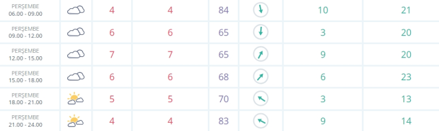 İstanbul okullar tatil mi SON DAKİKA? 13 Şubat Perşembe bugün İstanbul'da okul yok mu (İstanbul Valiliği Açıklaması- KAR TATİLİ)?