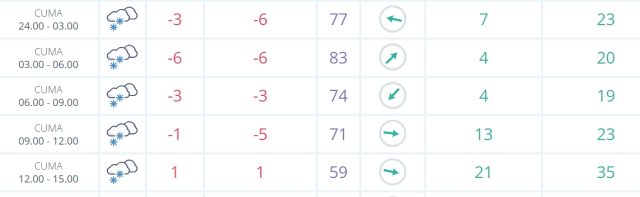 Kırşehir okullar tatil mi SON DAKİKA? 14 Şubat Cuma Kırşehir okul yok mu (Kırşehir Valiliği Açıklaması – KAR TATİLİ)?