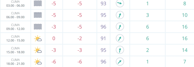 Kırşehir okullar tatil mi SON DAKİKA? 14 Şubat Cuma Kırşehir okul yok mu (Kırşehir Valiliği Açıklaması – KAR TATİLİ)?