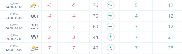 Konya okullar tatil mi SON DAKİKA? 14 Şubat Cuma Konya okul yok mu (Konya Valiliği Açıklaması – KAR TATİLİ)? Konya okullar tatil mi SON DAKİKA? 14 Şubat Cuma Konya okul yok mu (Konya Valiliği Açıklaması – KAR TATİLİ)?