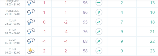 Malatya okullar tatil mi SON DAKİKA? 14 Şubat Cuma Malatya okul yok mu (Malatya Valiliği Açıklaması – KAR TATİLİ)?