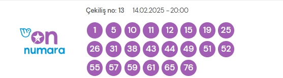 14 Şubat 2024 On Numara çekiliş sonuçları açıklandı! On Numara sonuçları saat kaçta? On Numara CANLI izle! Bugün kazanan numaralar neler?