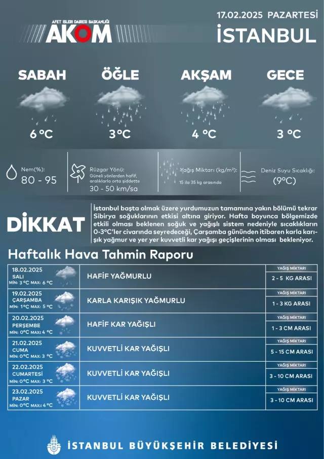 Snow and Cold Weather Warning in Istanbul