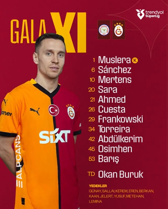 maçı hangi kanalda? Ç.Rizespor Galatasaray maçını hangi kanal veriyor, nereden izlenir?