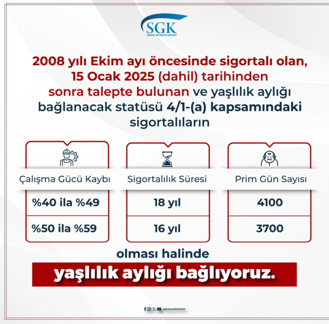 SGK: Employees with insurance entry before 2008 will receive a salary of 14,469 lira