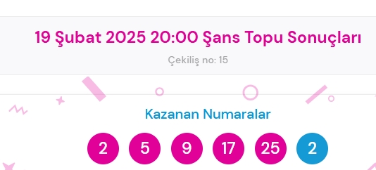19 Şubat Çarşamba 2025 Sayısal Loto çekiliş sonuçları açıklandı! Sayısal Loto sonuçları saat kaçta açıklanacak? Sayısal Loto CANLI izle!