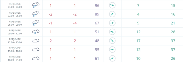 Malatya okullar tatil mi SON DAKİKA? 20 Şubat Perşembe Malatya okul yok mu (Malatya Valiliği Açıklaması – KAR TATİLİ)? Malatya okullar tatil mi SON DAKİKA? 20 Şubat Perşembe Malatya okul yok mu (Malatya Valiliği Açıklaması – KAR TATİLİ)?