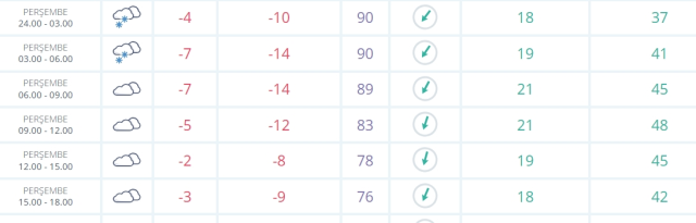 Niğde okullar tatil mi SON DAKİKA? 20 Şubat Perşembe Niğde okul yok mu (Niğde Valiliği Açıklaması – KAR TATİLİ)?