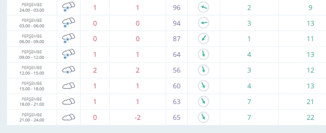 Tunceli okullar tatil mi SON DAKİKA? 20 Şubat Perşembe Tunceli okul yok mu (Tunceli Valiliği Açıklaması – KAR TATİLİ)?